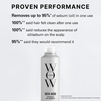Color Wow Insta-WOW Advanced Dry Shampoo – Breaks down and removes oil for shampoo-grade results | No grit, no clumping, no powdery residue | Best dry shampoo for oily hair