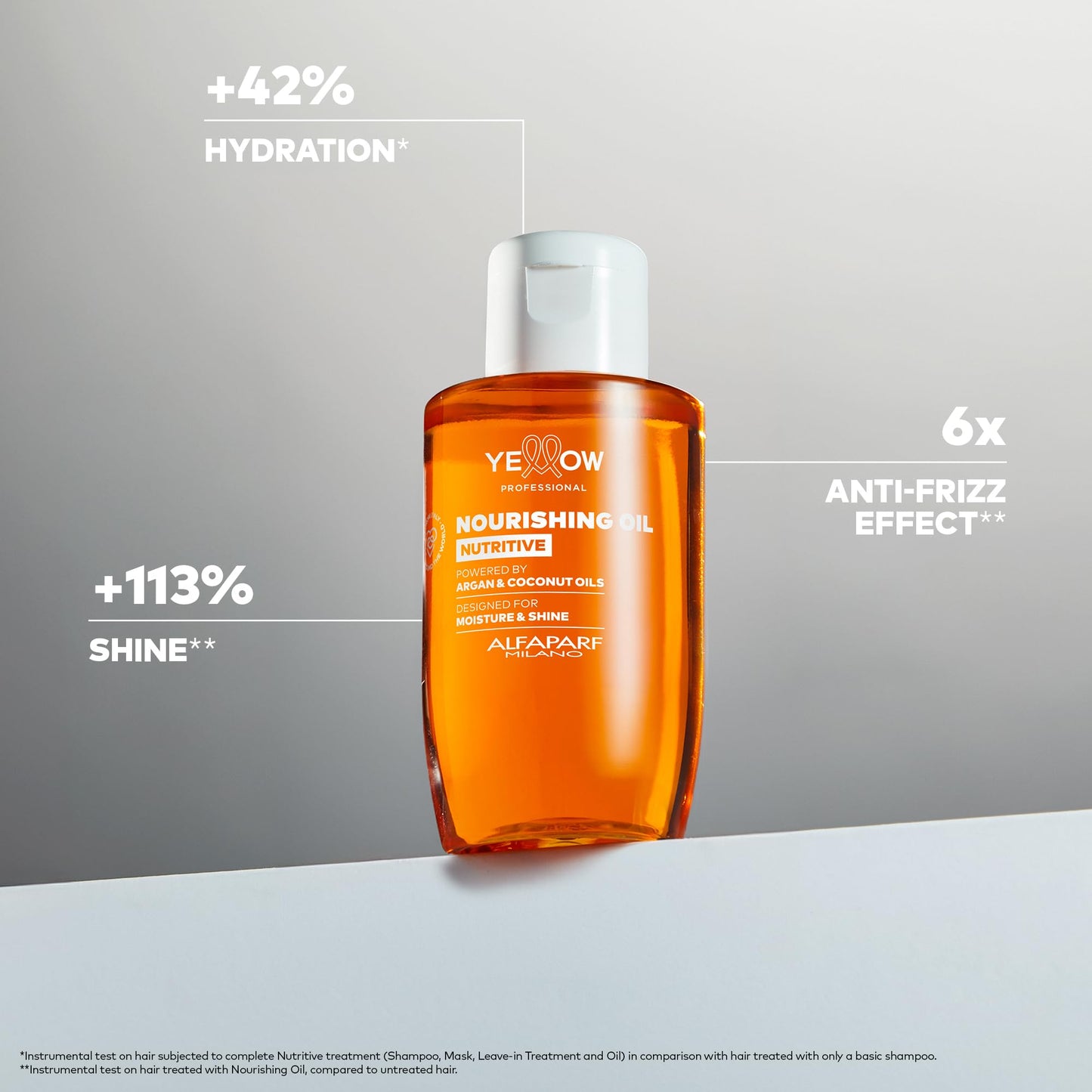 ALFAPARF MILANO Yellow Professional Nutritive Nourishing Oil for Dry Hair - Powered by Argan & Coconut Oils - Designed for Moisture & Shine (3.38 fl oz / 100ml)