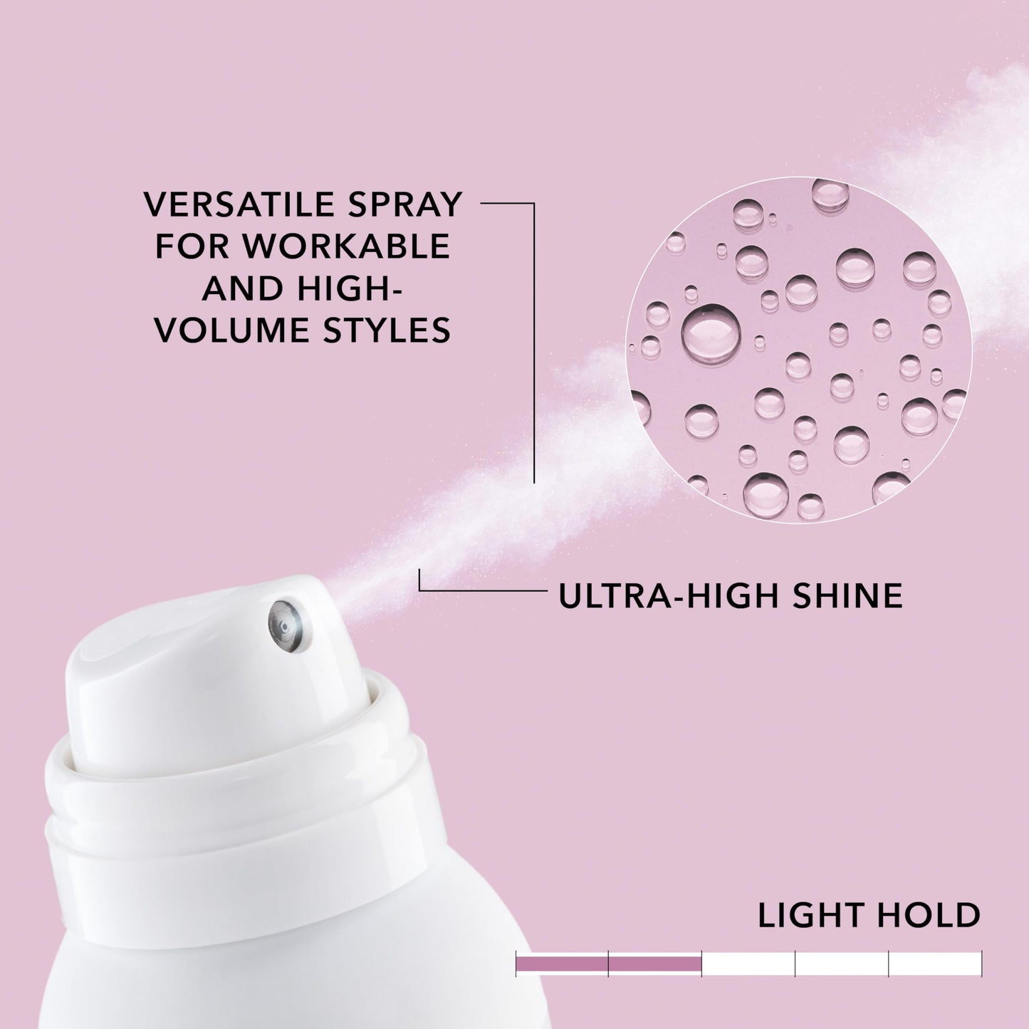 Goldwell StyleSign Blowout & Texture Spray