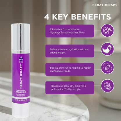 KERATHERAPY Keratin Infused Argan Oil, 1.7 fl. oz., 50 ml - Repairing Hair Care for Dry Damaged Hair, Frizz, Flyaways & Easy Styling - Kerabond Technology for Smooth, Soft, & Shiny Tresses