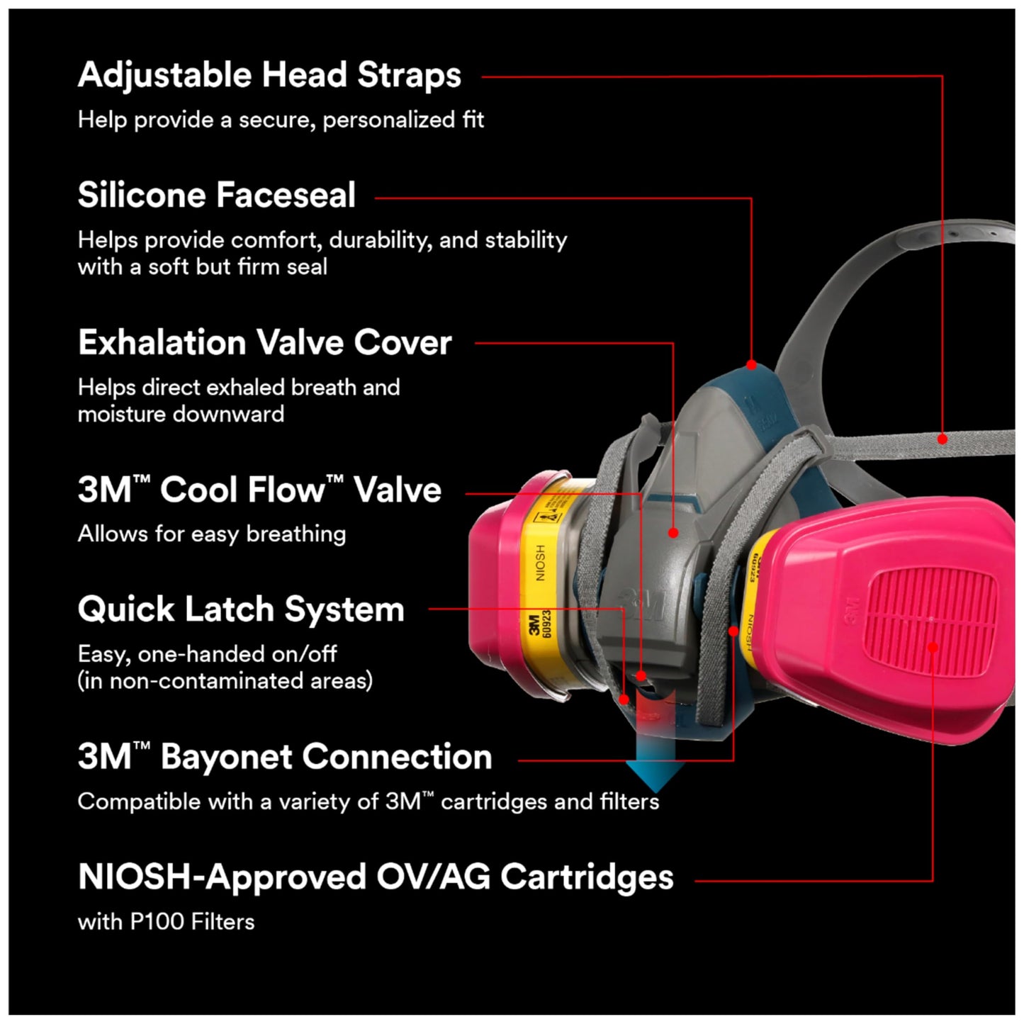 3M - 65023QLHA1-C Pro MultiPurpose Respirator with Quick Latch, Medium