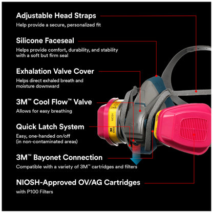 3M - 65023QLHA1-C Pro MultiPurpose Respirator with Quick Latch, Medium