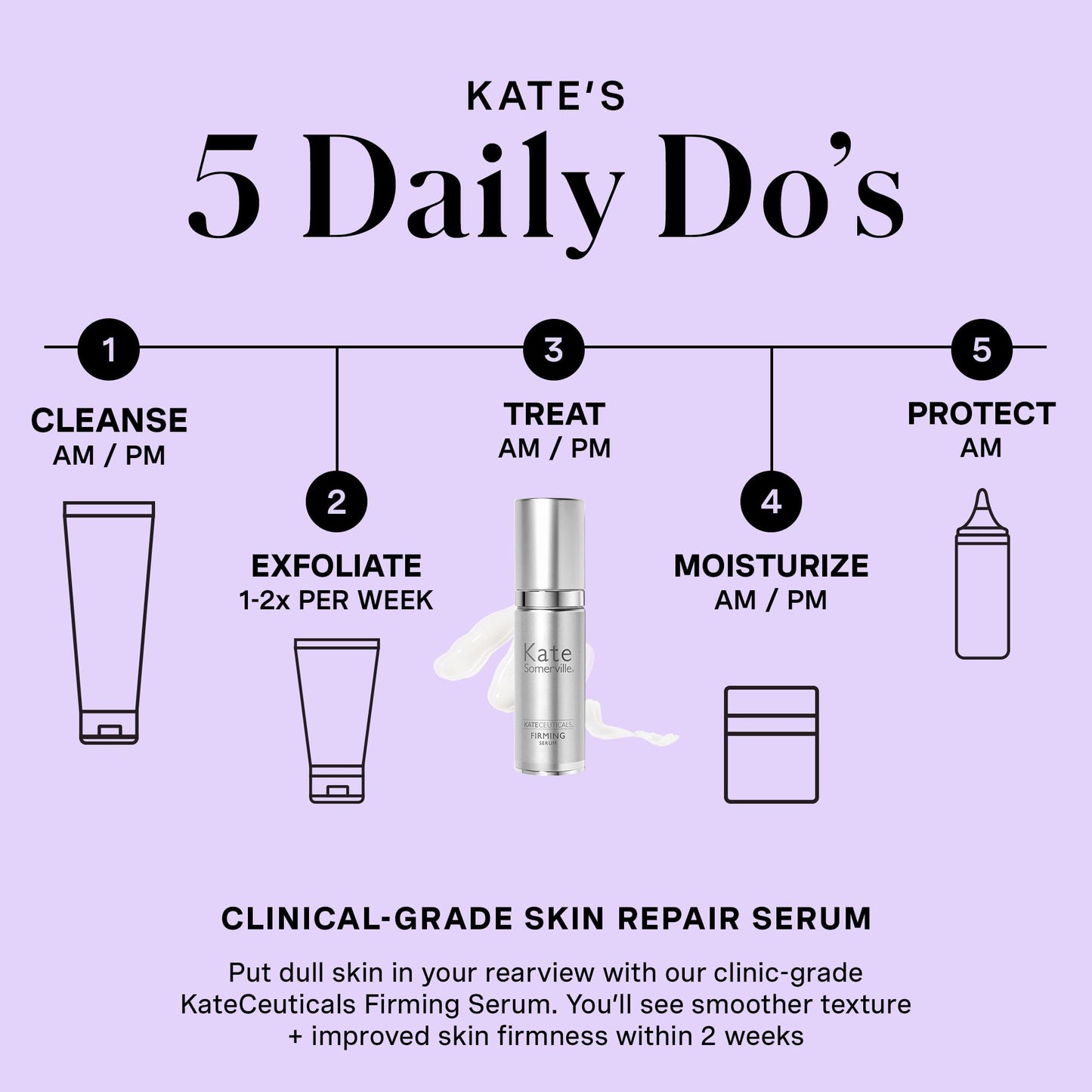 Kate Somerville KateCeuticals Firming Serum | Advanced Anti-Aging Plumping & Firming Treatment