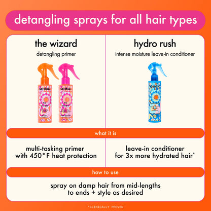amika Hydro Rush Intense Moisture Leave-In Conditioner with Hyaluronic Acid