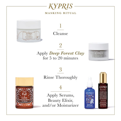 KYPRIS Clarifying Exfoliation Physical Botanicals