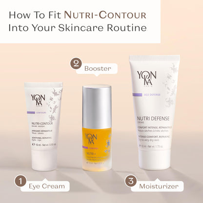 Yon-Ka Nutri-Contour | Eye & Lip Contour Cream with Niacinamide | Hydrating Care to Smooth the Look of Fine Lines | Boosts Hydration & Smoothness | 0.50 oz