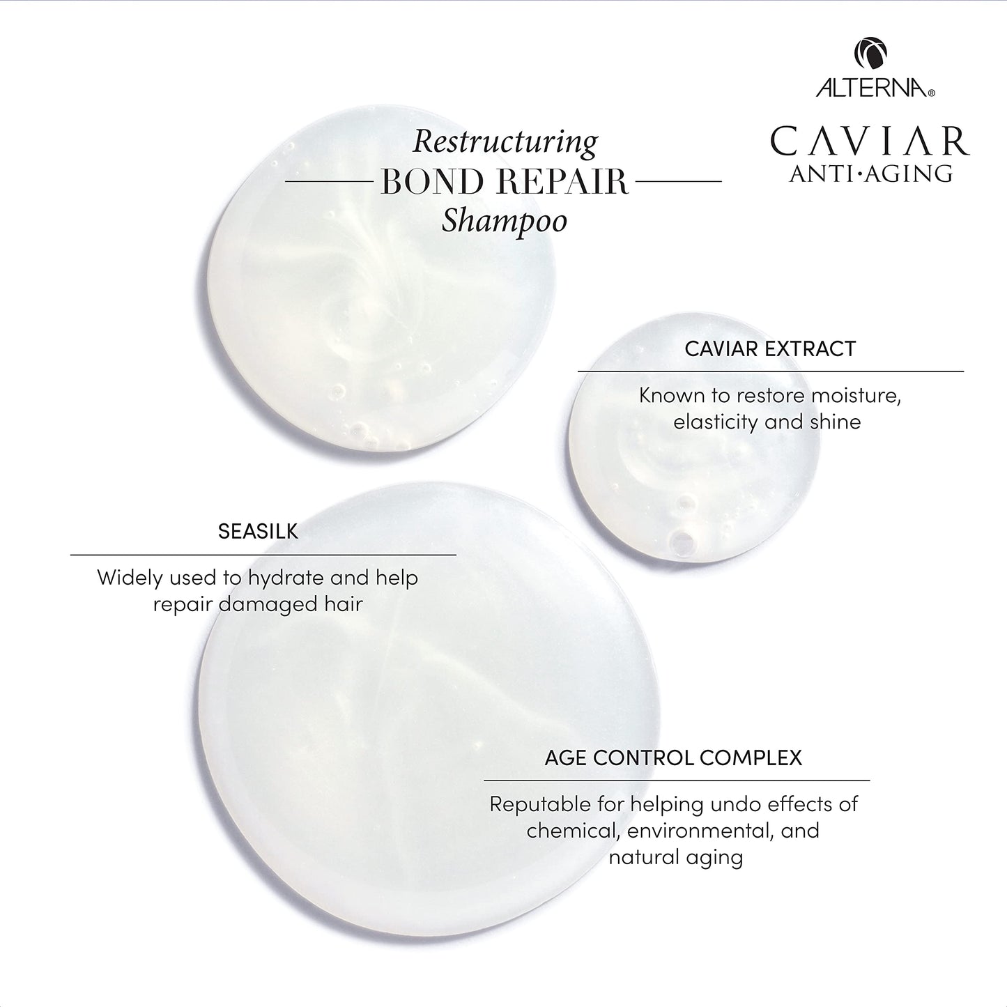Alterna CAVIAR Anti-Aging Restructuring Bond Repair Shampoo | For Brittle, Damaged and Split Ends | Repairs, Strengthens & Protects Damaged Hair | Sulfate Free