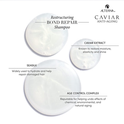 Alterna CAVIAR Anti-Aging Restructuring Bond Repair Shampoo | For Brittle, Damaged and Split Ends | Repairs, Strengthens & Protects Damaged Hair | Sulfate Free