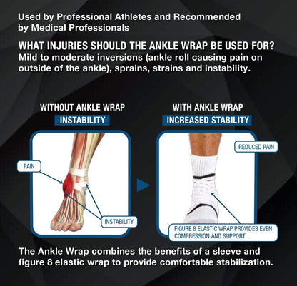 Pro-Tec Athletics Ankle Wrap, Adjustable Stability and Compression with Figure-8 Elastic Wrap and Neoprene Sleeve
