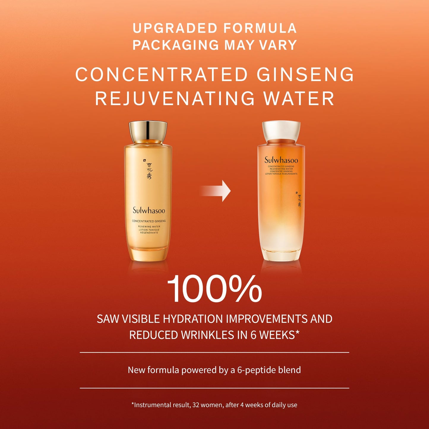 Sulwhasoo Concentrated Ginseng Rejuvenating Water- Korean Ginseng & Peptide Hydrating Face Toner with Niacinamide, Hyaluronic Acid & Glycerin for Wrinkles & Firmness, 5.07 fl. oz.