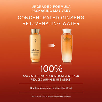 Sulwhasoo Concentrated Ginseng Rejuvenating Water- Korean Ginseng & Peptide Hydrating Face Toner with Niacinamide, Hyaluronic Acid & Glycerin for Wrinkles & Firmness, 5.07 fl. oz.