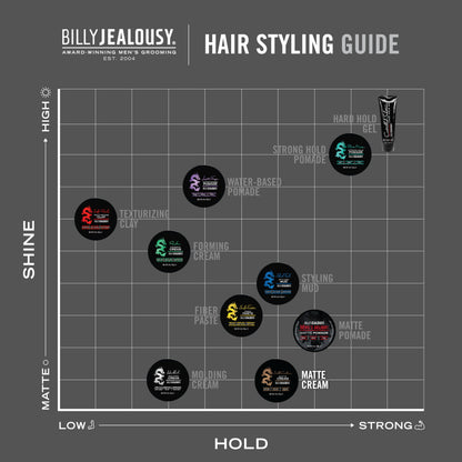 Billy Jealousy Stable Condition Matte Cream for Men with Natural Hold and Matte Finish, Reworkable, Lightweight, Water Based Hair Styling Product, Vanilla & White Musk Scent, 3 Oz.