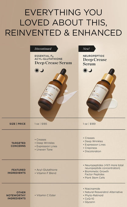 Perricone MD Neuropeptide Deep Crease Serum, 1 fl oz.