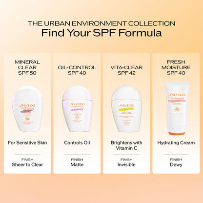 Shiseido Urban Environment Vita-Clear Sunscreen SPF 42 - Invisible Formula with Vitamin C - No-Shine, Makeup Effect for 8 Hours - Non-Comedogenic - 30 mL