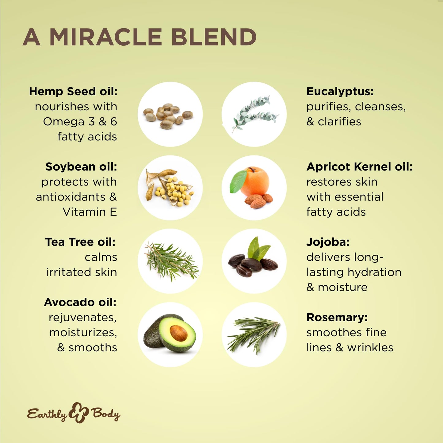 Earthly Body Miracle Oil, 1 fl. oz. - 100% Natural Tea Tree Oil, Hemp Seed Oil & Vitamin E - Moisturizer, Calms Skin Irritations, Helps Smooth Wrinkles - Gluten Free, 100% Vegan