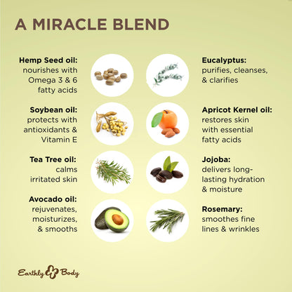 Earthly Body Miracle Oil, 1 fl. oz. - 100% Natural Tea Tree Oil, Hemp Seed Oil & Vitamin E - Moisturizer, Calms Skin Irritations, Helps Smooth Wrinkles - Gluten Free, 100% Vegan