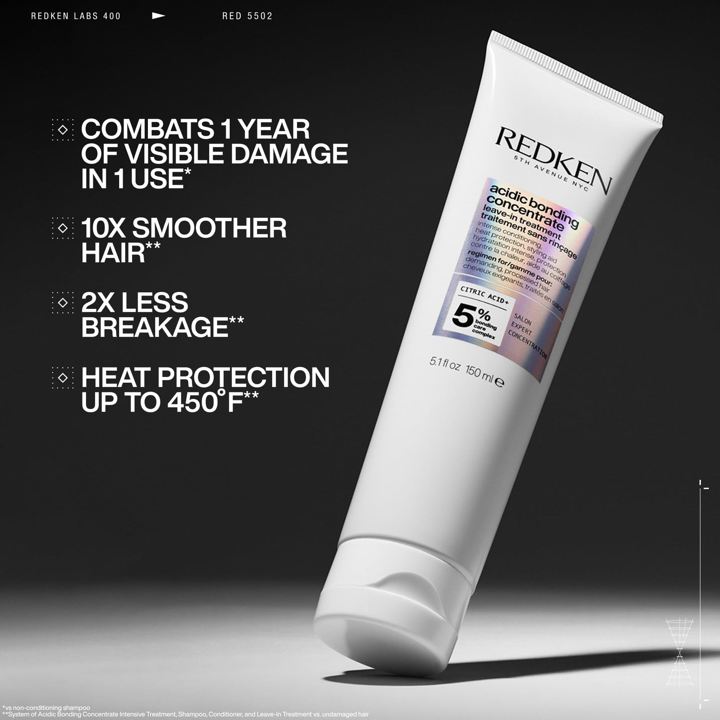 Redken Acidic Bonding Concentrate Leave In Conditioner - For Weak & Damaged Hair, Bond Building & Strengthening Hair Repair Treatment, Smooths & Provides Heat Protection