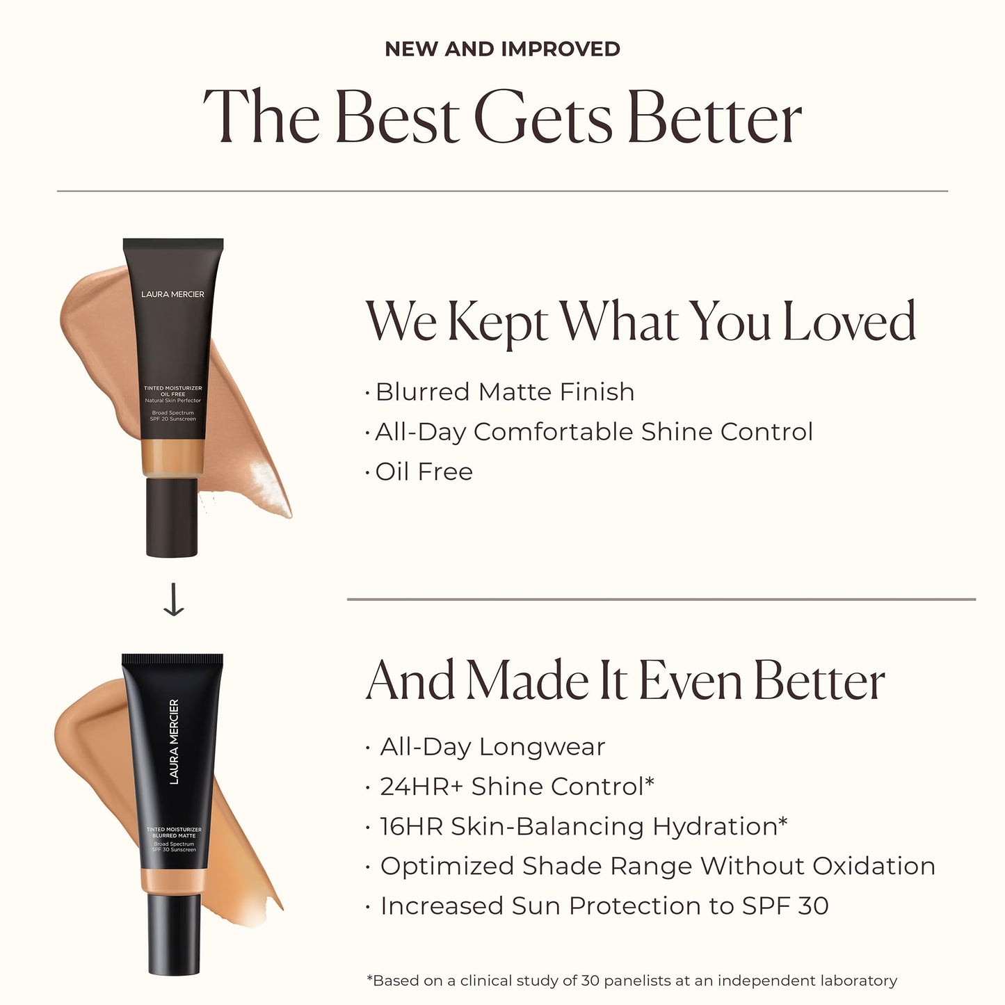 Laura Mercier Tinted Moisturizer Blurred Matte with SPF 30: 24HR+ Shine Control and Blurring, Long Lasting, Sheer to Light, Buildable Coverage, Blurs the Look of Pores, Skin Tint