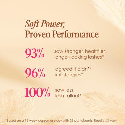 Grande Cosmetics GrandeLASH-Sensitive Peptide Infused Lash Serum for Fuller, Longer-Looking Natural Eyelashes, Enhancing Treatment with Nourishing Botanicals, Cruelty-Free