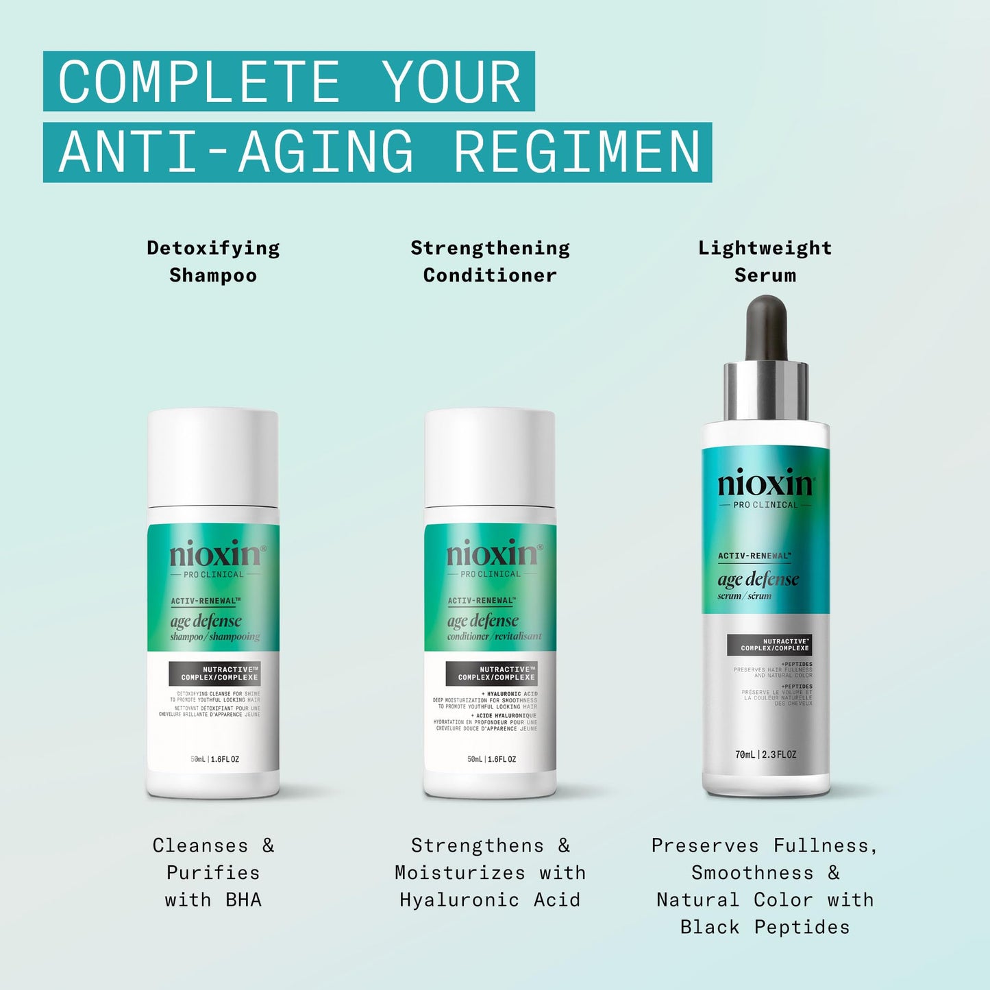 Nioxin Age Defense Anti Aging Kit | Activ-Renewal Regimen Detox Scalp Cleanser, Strengthening Conditioner, Leave-in Scalp Treatment | 5.5 Fl Oz