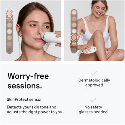 Braun IPL Mini, Silk·Expert Mini, IPL Hair Removal for Women and Men, Permanent Laser Hair Reduction At-Home, IPL1115