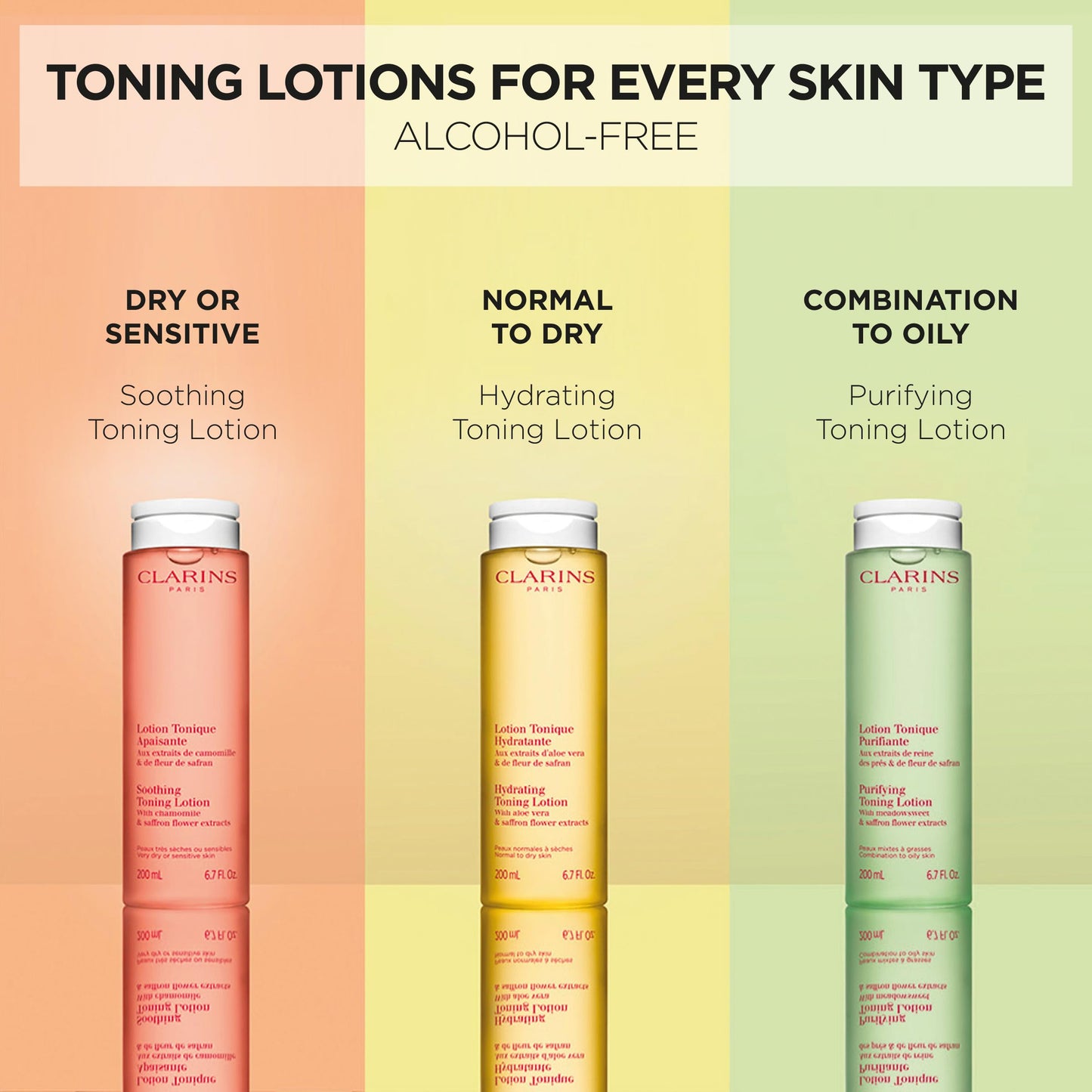 Clarins Hydrating Toning Lotion | Cleanses, Tones, Hydrates and Balances Skin's Microbiota |Plant-Based Ingredients, Including Aloe Vera | Alcohol-Free | Normal to Dry Skin Types