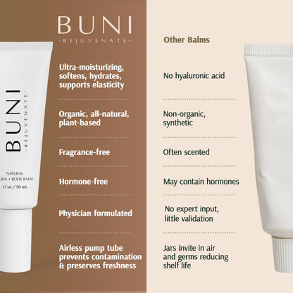Premium Vulva & Body Balm – Airless Pump Moisturizer for Delicate Skin - Hydrating & Nourishing – Made in USA - OB/GYN Approved