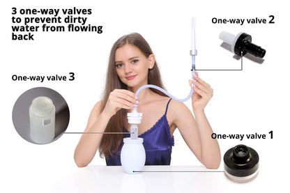 2" Large Opening Vaginal Douche Bottle with Back-Flow Prevention - Vaginal Douche for Women, Comes with A Wrench, Free of PVC & Phthalates & BPAs, 15 Fl Oz, White
