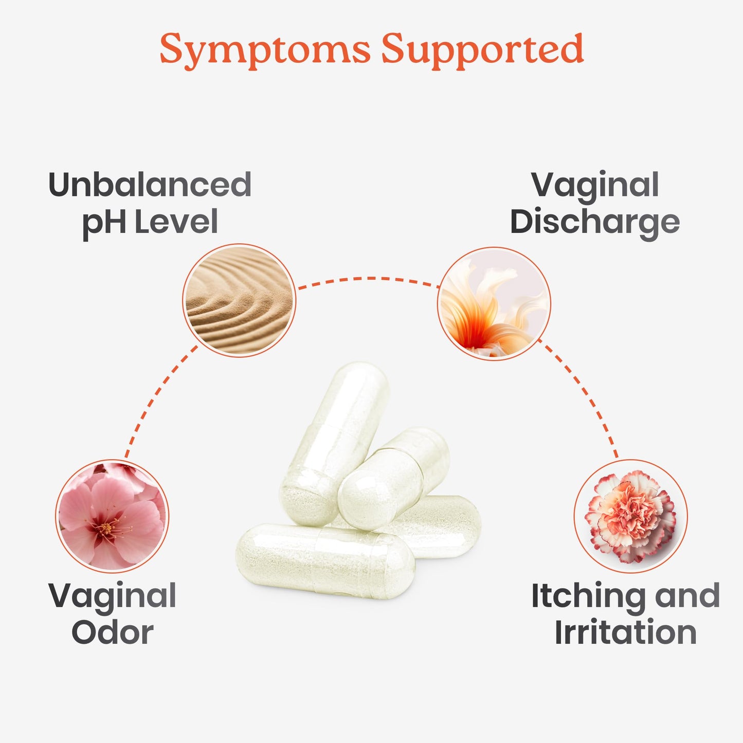 NewLife Naturals Boric Acid Suppositories for Women - 600mg | pH Balance Pills | Feminine Care | 2 Pack (60 Capsules) | Made in USA