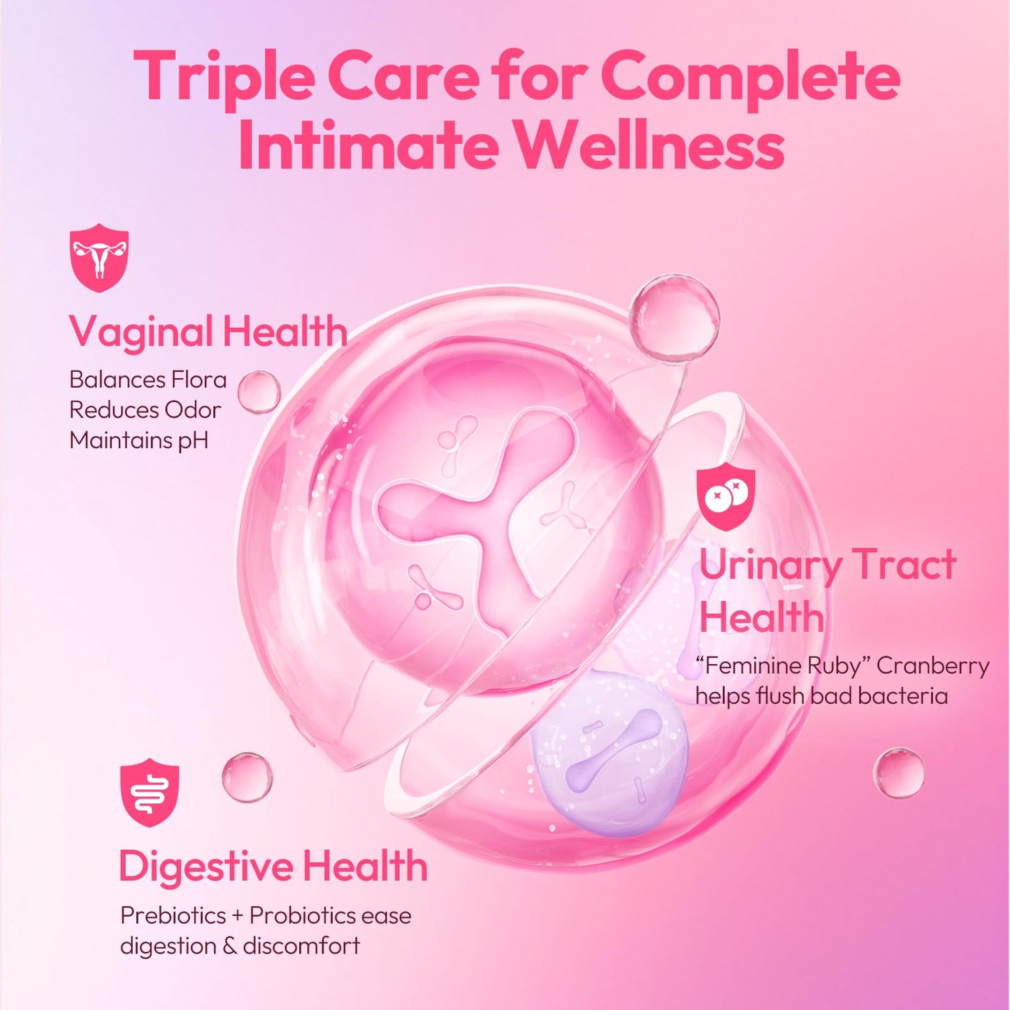 Vaginal Probiotics for Women 100 Billion CFU with Cranberry Extract for pH Balance & UTI Support, Plus Prebiotics & Lactobacillus, Triple Action for Vaginal, Urinary & Gut Health, 30 Capsules