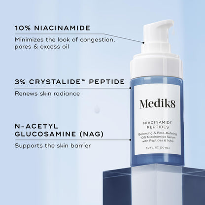 Medik8 Niacinamide Peptides - Serum for Face - Visibly Clear Skin, Smooth Texture and Reduce Pores - Hydrating Serum Balance Oil Production - 1 oz