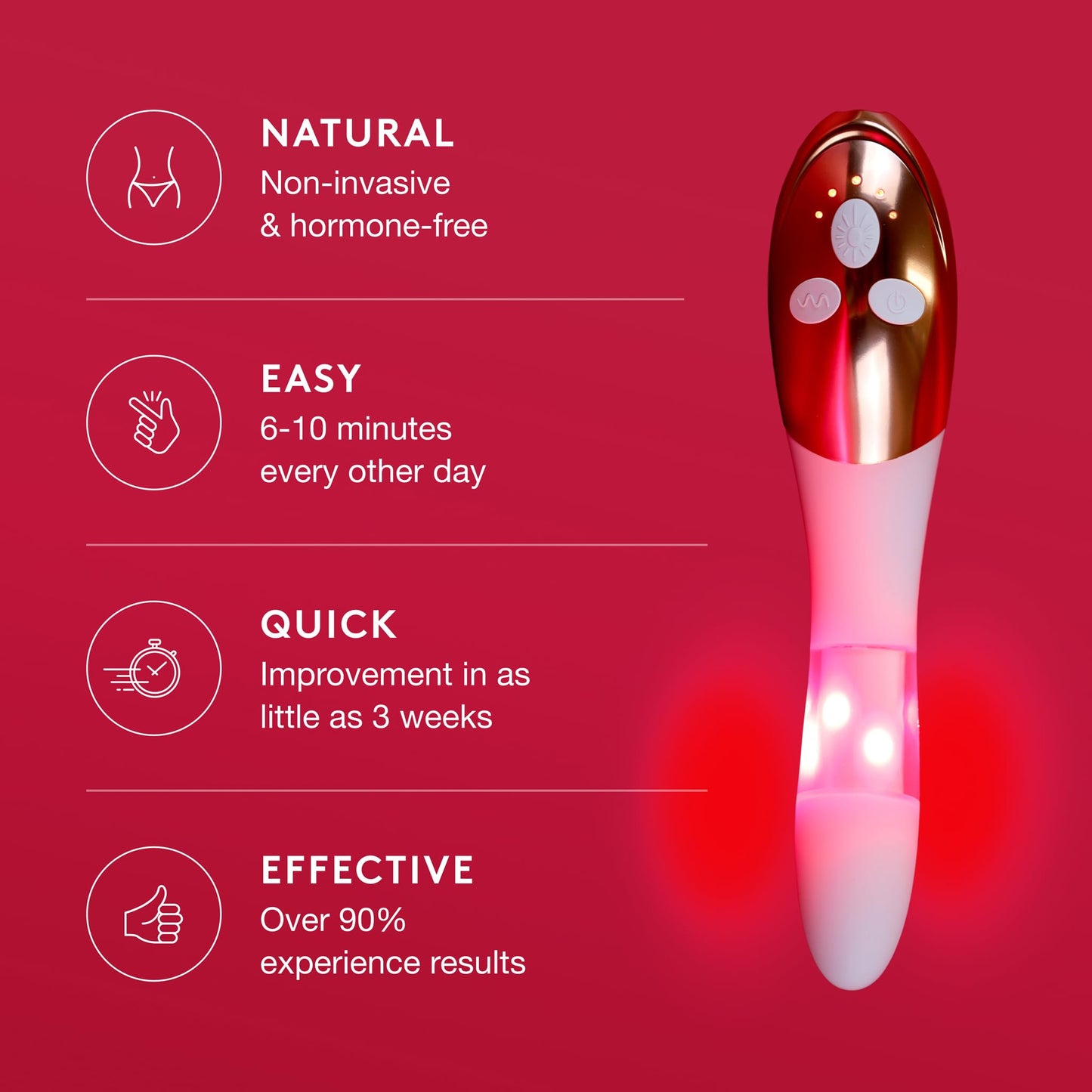 Joylux Rose Gold vFit Red LED Light Device EmpowHER Intimate Wellness System for Menopausal Women & New Mothers, Promotes Natural Hydration & Helps Tighten Pelvic Floor (4-Piece Set)
