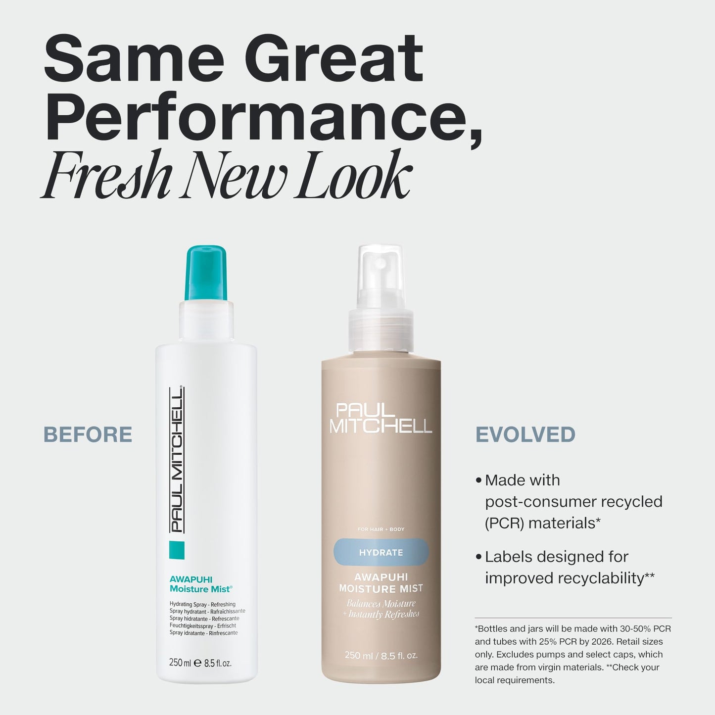 Paul Mitchell Awapuhi Moisture Mist, Hydrating Spray For Hair + Skin, Instantly Refreshes