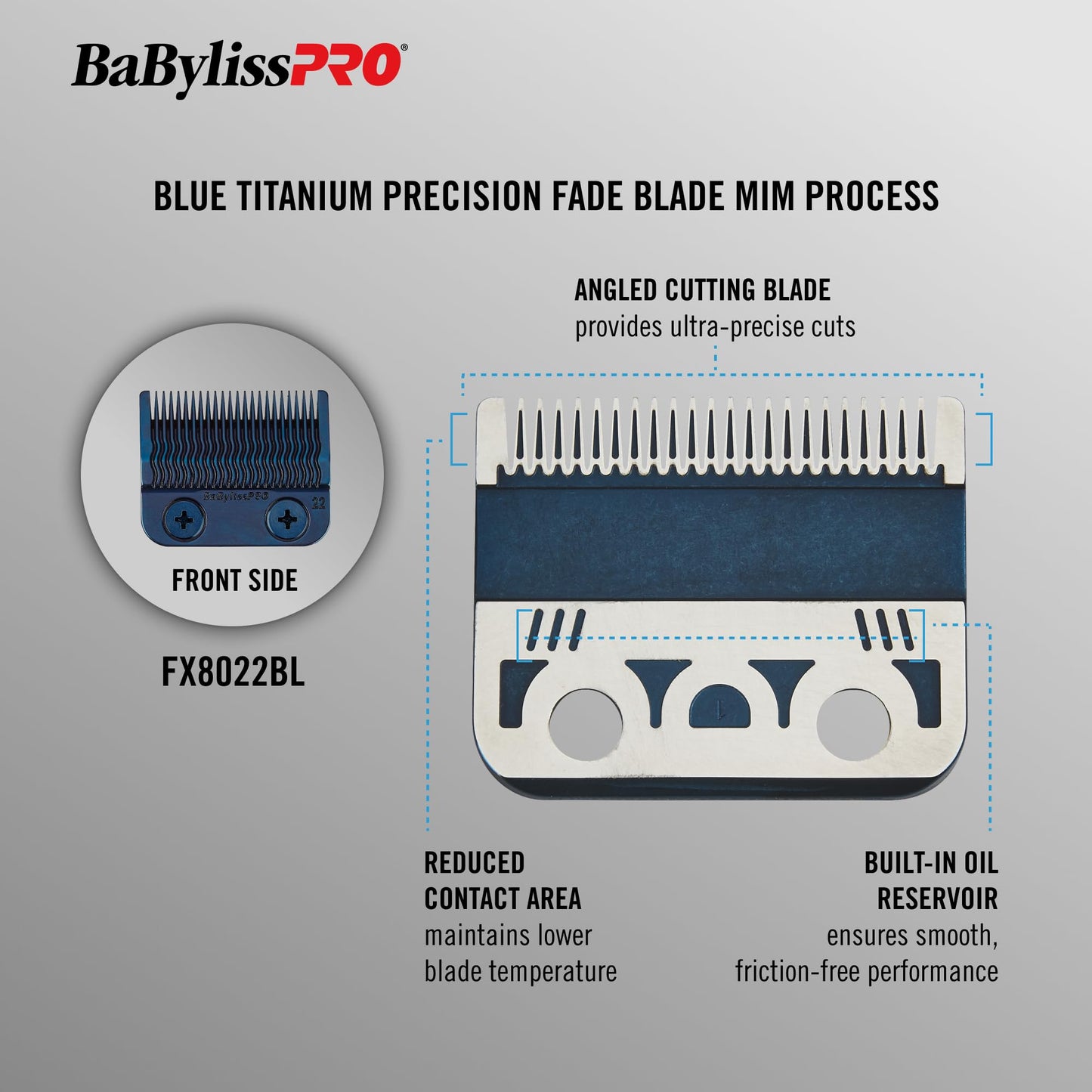 Metal Injection Molded (MIM) Blades for Clippers - FX829,FX899, FX890, FX870, FX825, FX673, FXT45C