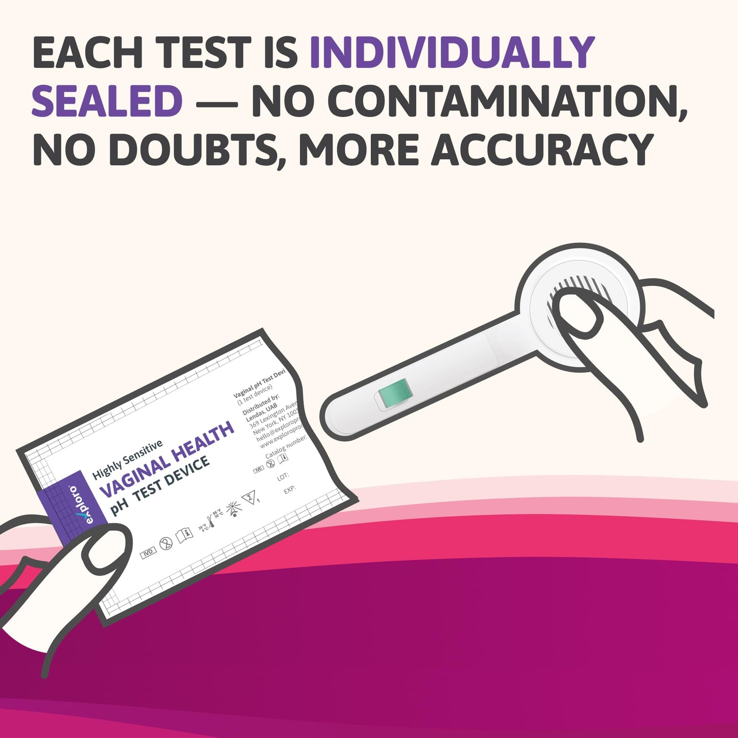 Exploro Vaginal pH Test Strips, BV Test & Yeast Infection Test Kit for Women, Bacterial Vaginosis Test, pH Balance Test Strips for Women, Clinically Tested, 15 Count
