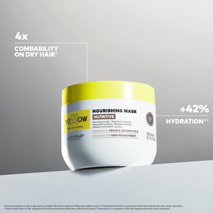 ALFAPARF MILANO Yellow Professional Nutritive Nourishing Mask for Dry Hair - Powered by Argan & Coconut Oils - Designed for Deep Nourishment