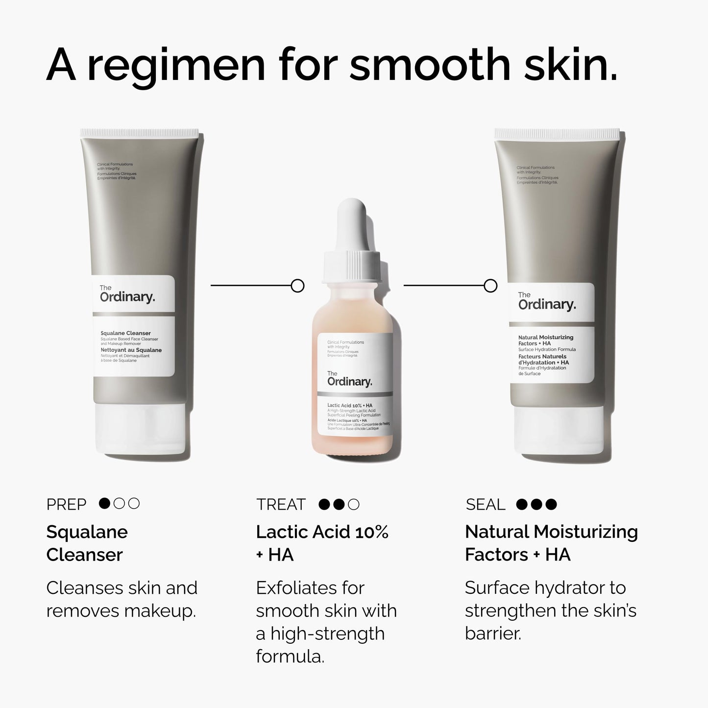 The Ordinary Lactic Acid 10%