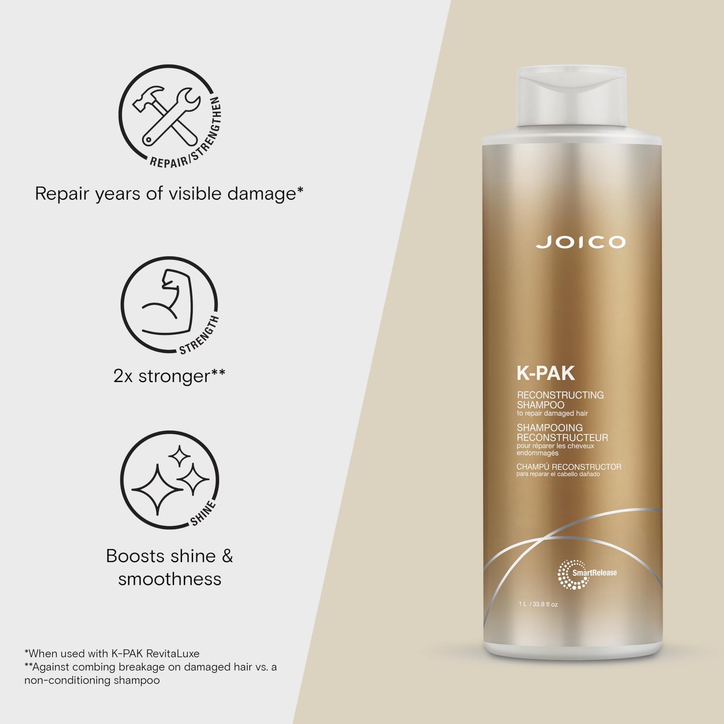 Joico K-PAK Daily Reconstructing Shampoo | For Damaged Hair | Repair Damage & Prevent Breakage | Double Hair Strength | Boost Shine | With Keratin & Guajava Fruit Extract