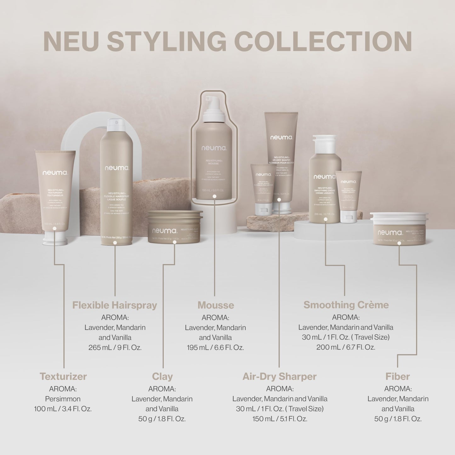 Neuma Neu Styling Hair Mousse 6.6 Fl. Oz. Mousse for Hair Volume with Lavender, Mandarin & Vanilla Scent