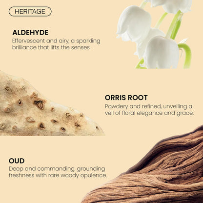 Fragrance Bois Heritage Parfum 3 38