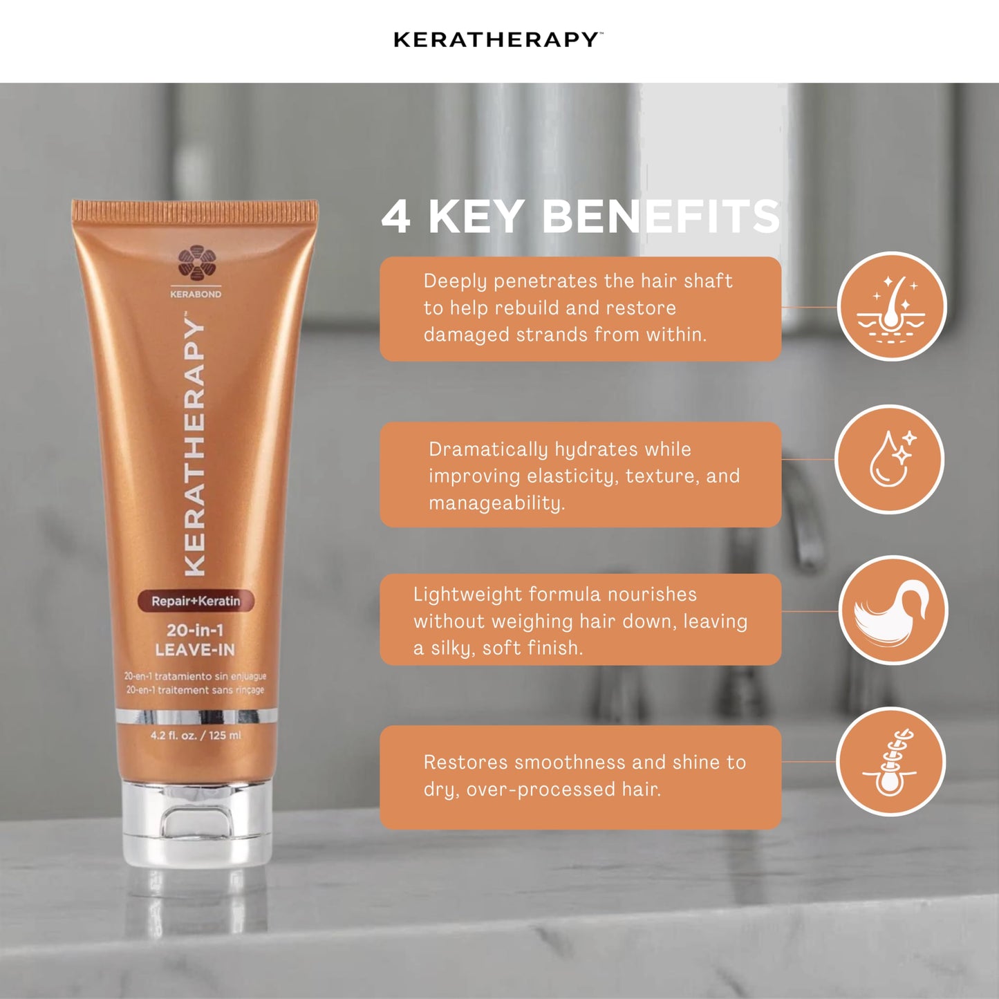 KERATHERAPY Keratin Infused KeratinFIXX 20-in-1 Leave-in, 4.2 fl. oz., 125 ml - Smoothing Leave in Conditioner Transforms Your Hair with 20 Benefits in 1 Easy Step - With Caviar Extract, & Argan Oil