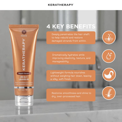 KERATHERAPY Keratin Infused KeratinFIXX 20-in-1 Leave-in, 4.2 fl. oz., 125 ml - Smoothing Leave in Conditioner Transforms Your Hair with 20 Benefits in 1 Easy Step - With Caviar Extract, & Argan Oil