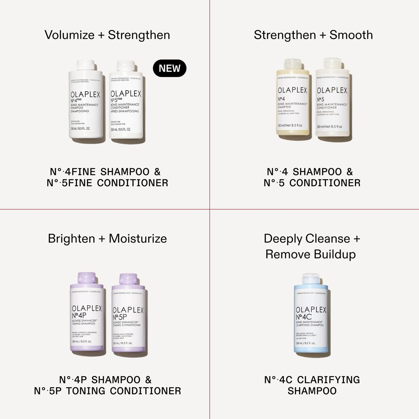 Olaplex Nº.5FINE Bond Maintenance™ Lightweight Volumizing Conditioner: Repairs Damage & Defend Against Future Breakage | For Coily, Curly, Straight, and Wavy