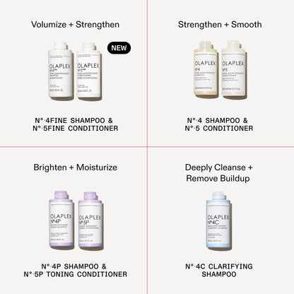 Olaplex Nº.5FINE Bond Maintenance™ Lightweight Volumizing Conditioner: Repairs Damage & Defend Against Future Breakage | For Coily, Curly, Straight, and Wavy