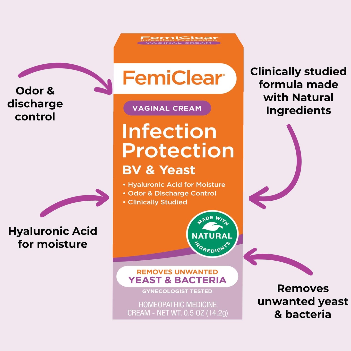 FemiClear Feminine Care Wash for Itching & Irritated Skin, (BV) Symptoms - Vaginal Ointment for Fishy Odor, Homeopathic Feminine Care, PH Balance for Women
