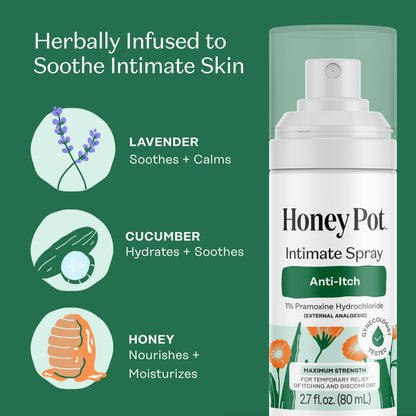 The Honey Pot Company - Feminine Anti-Itch Soothing Wipes & Anti-Itch Spray Bundle - At Home or On the Go Medicated Wipes & Spray to Relieve Itching & Discomfort - Maximum Strength - Feminine Care