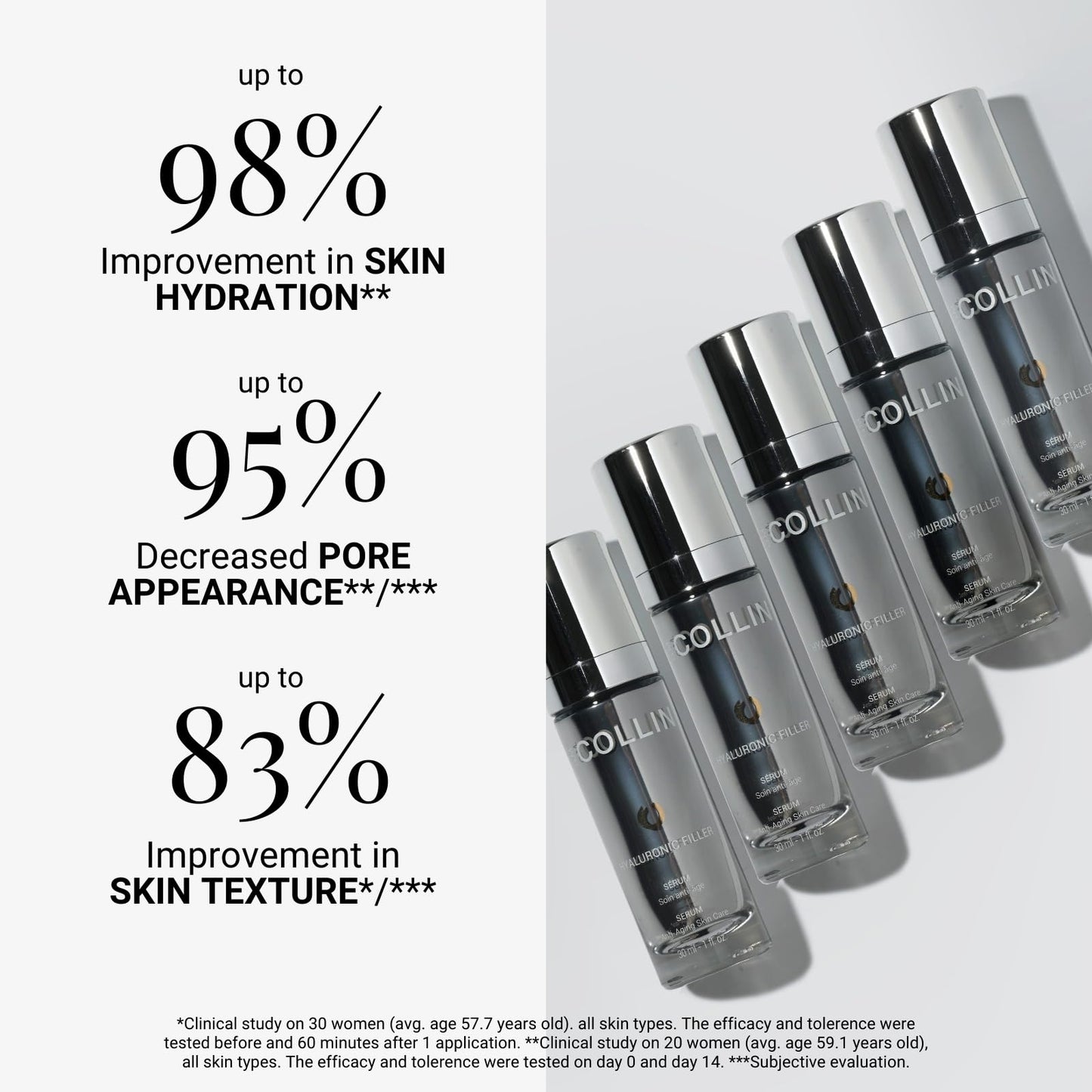 G.M. COLLIN Hyaluronic Filler Serum | Hydrating Hyaluronic Acid for Face | Anti-Aging Formula for Visibly Reducing Wrinkles