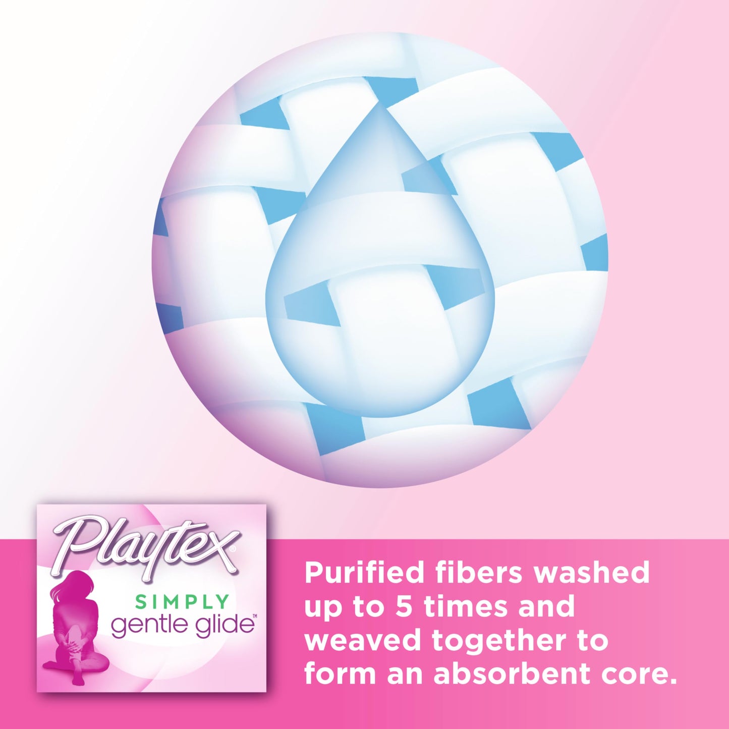 Playtex Simply Gentle Glide Unscented Tampons, Super Absorbency, 36 Count (Pack of 1) (Packaging May Vary)