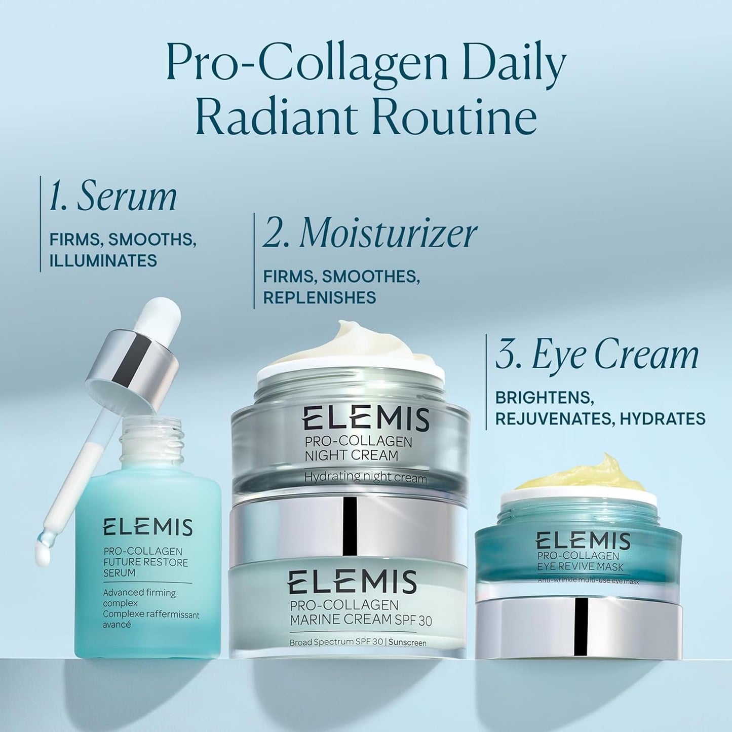 ELEMIS Pro-Collagen Eye Revive Mask | Anti-Wrinkle Multi-Use Treatment Brightens, Rejuvenates, Plumps and Hydrates for a More Youthful Look