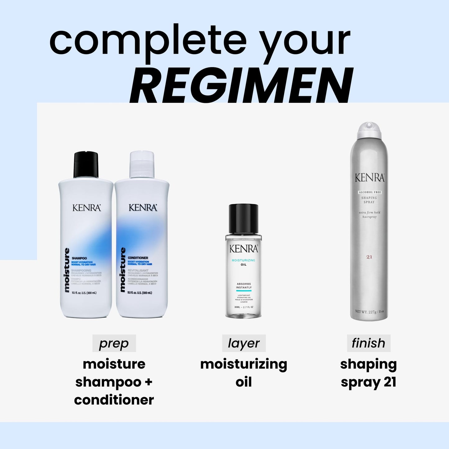 Moisture Shampoo | Boost Hydration | Improve Manageability and Shine | Nourish Dry Hair | Color Safe | Efforless Detangling | Normal to Dry Hair